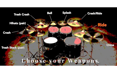 The Ultimate Guide to Cymbal Sizes: Splash to Ride Explained