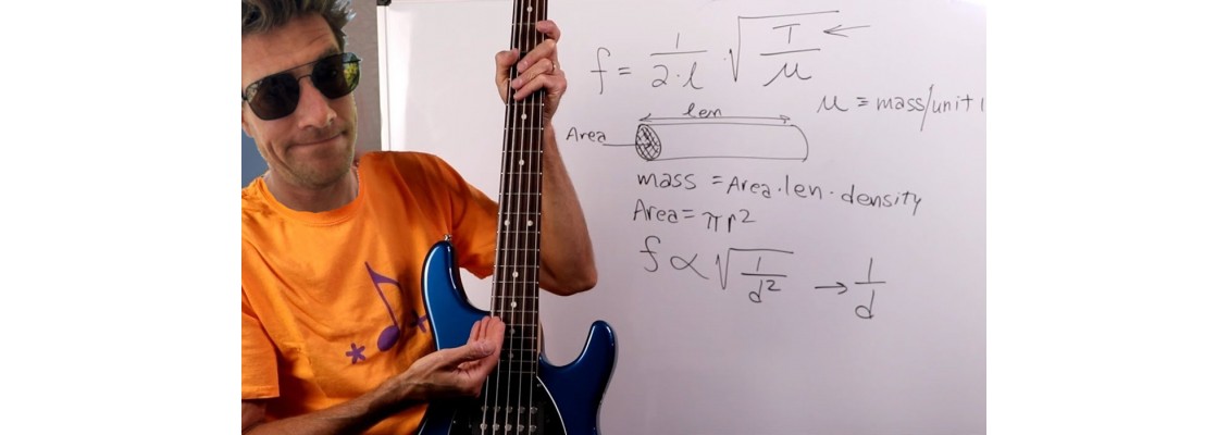 The Science of Sound: How Guitars Produce Music The Science of Sound: How Guitars Produce Music