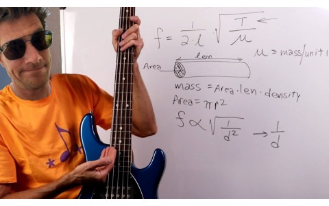 The Science of Sound: How Guitars Produce Music