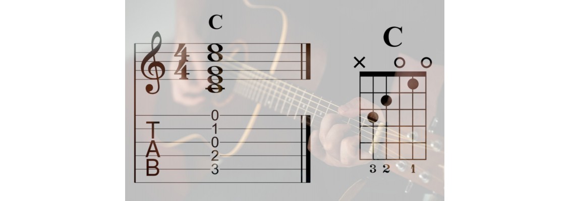 How to Read Guitar Tab: A Rough Guide
