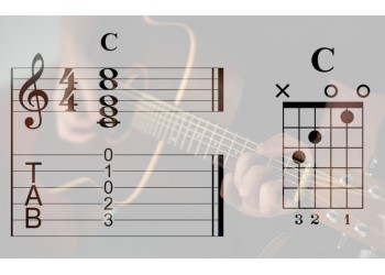 How to Read Guitar Tab: A Rough Guide