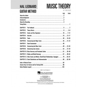 The Hal Leonard Music Theory for Guitarists Book