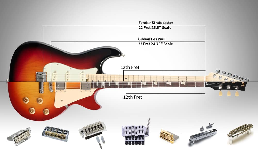 The Different Types Of Guitar Bridges The Different Types Of Guitar Bridges